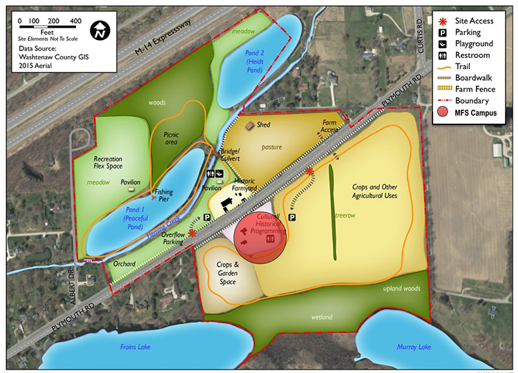 Staebler Farm County Park Site Master Plan
