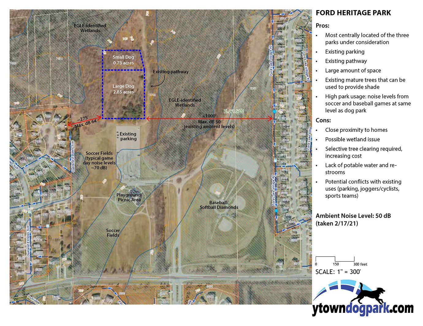 A map of the proposed dog park at Ford Heritage Park.