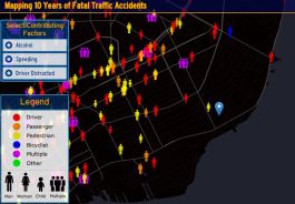 Traffic deaths in Detroit and the Grosse Pointes