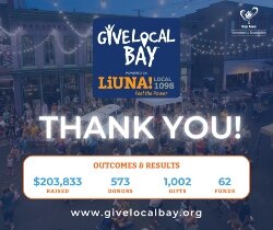 Give Local Bay 2025 list image