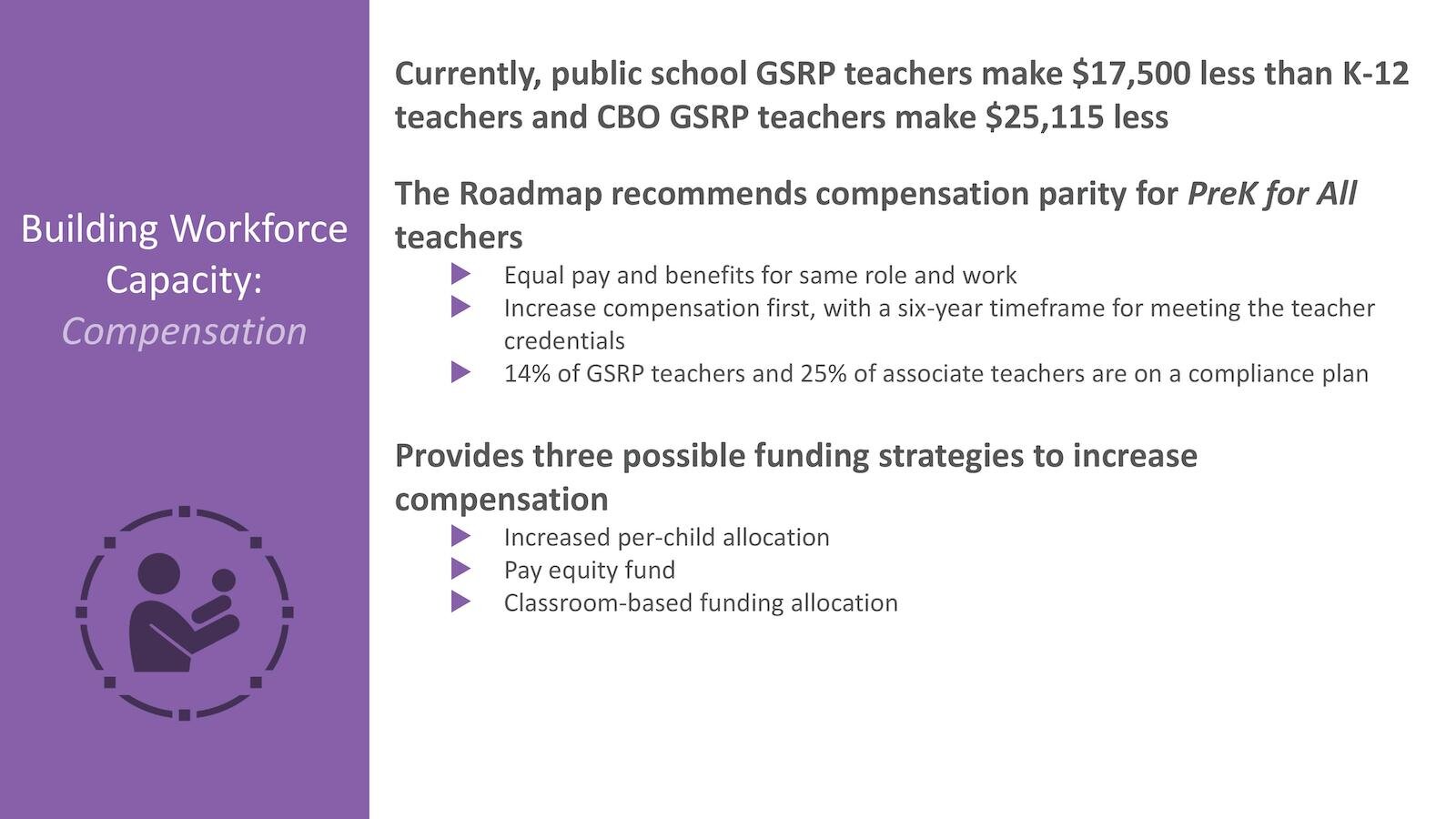 PreK for All Summary