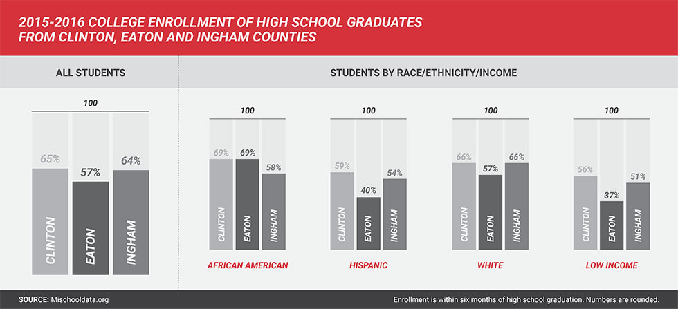 17-CG-0100-Infographics-1096x500-002.jpg