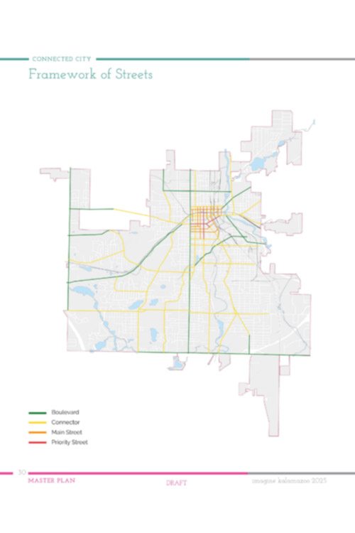 From the draft Master Plan: Connected City