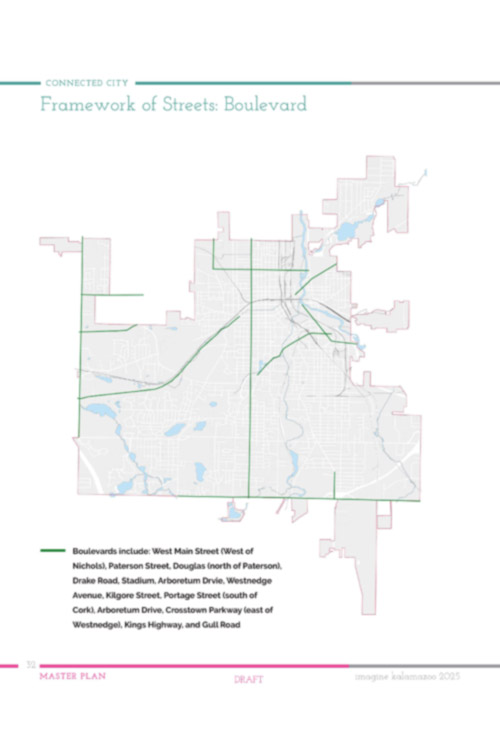 From the draft Master Plan: Connected City