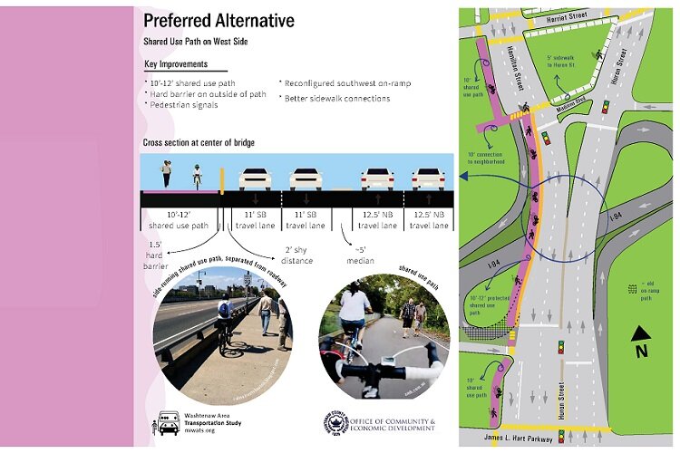 A schematic showing planned changes for I-94 at Huron Street in Ypsilanti.