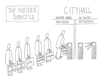 Insider Turnstile