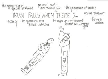 Trust Falls