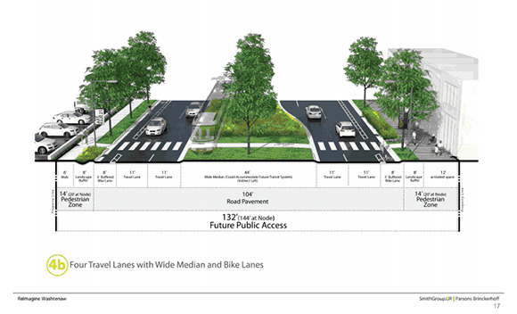 One of ReImagine Washtenaw's concepts for the redesign of Washtenaw Avenue