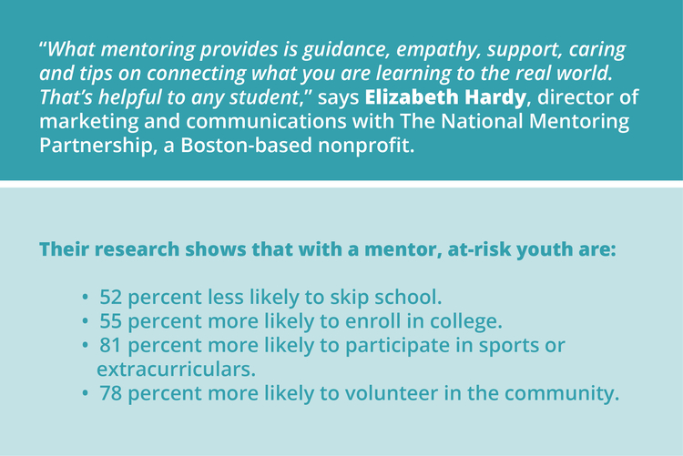 Courtesy of National Mentoring Partnership, Boston.