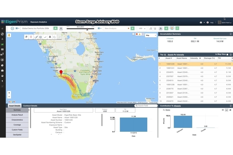 EigenPrism's Exposure Analytics homepage for the Hurricane Irma storm surge advisory footprint.