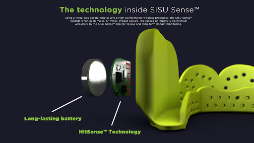 Promotional art for the SISU Sense mouthguard.