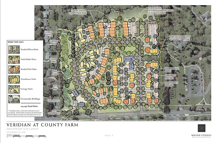 Plans for Veridian at County Farm on Platt Road in Ann Arbor