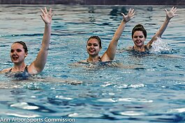 Synchronized swimming