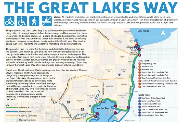 A portion of the Great Lakes Way map.