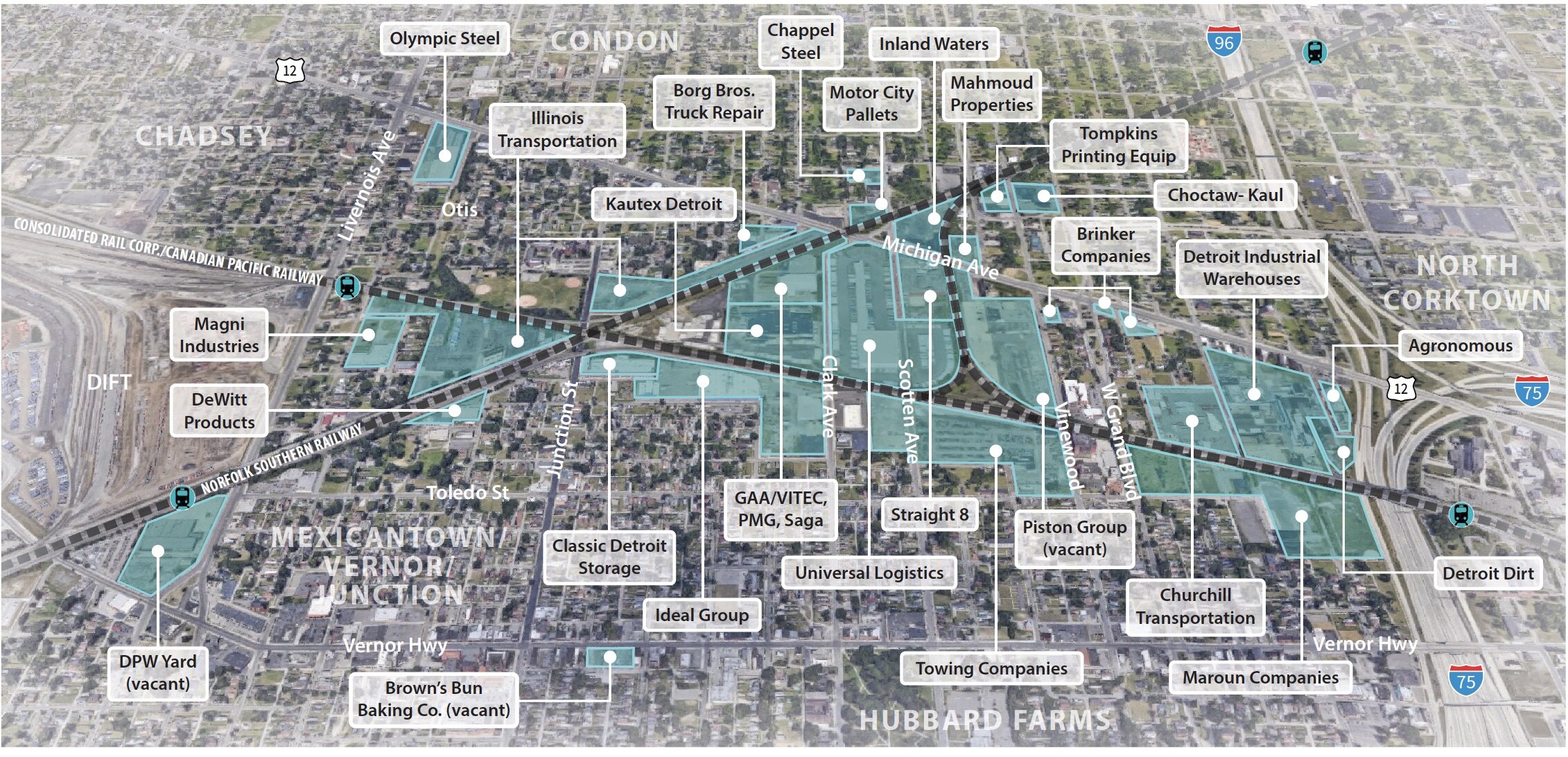 Key businesses identified 'Exploring Opportunities for Equitable Development in a Southwest Detroit Industrial District' plan