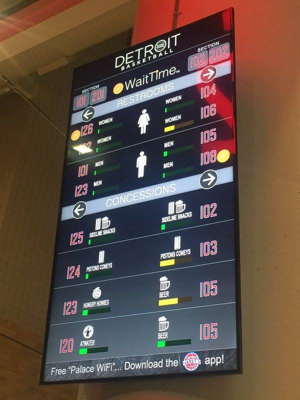 WaitTime digital screen
