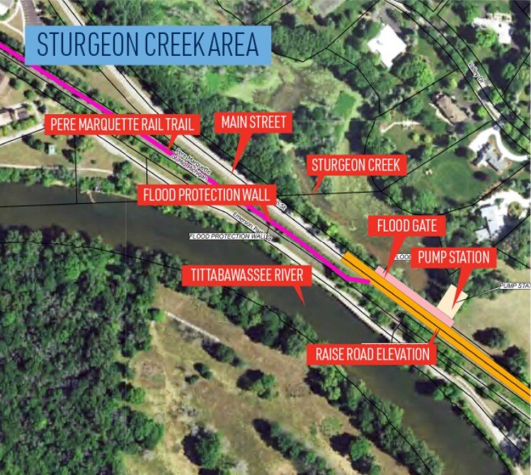 These maps with proposed remedies are published in the Flood Reduction Plan.