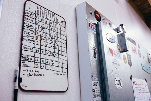 Keeping things on task at Stormcloud. 