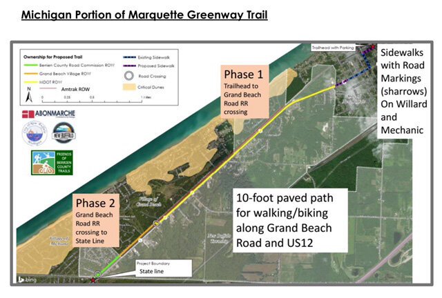 marquettegreenway