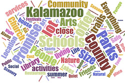 Word Cloud