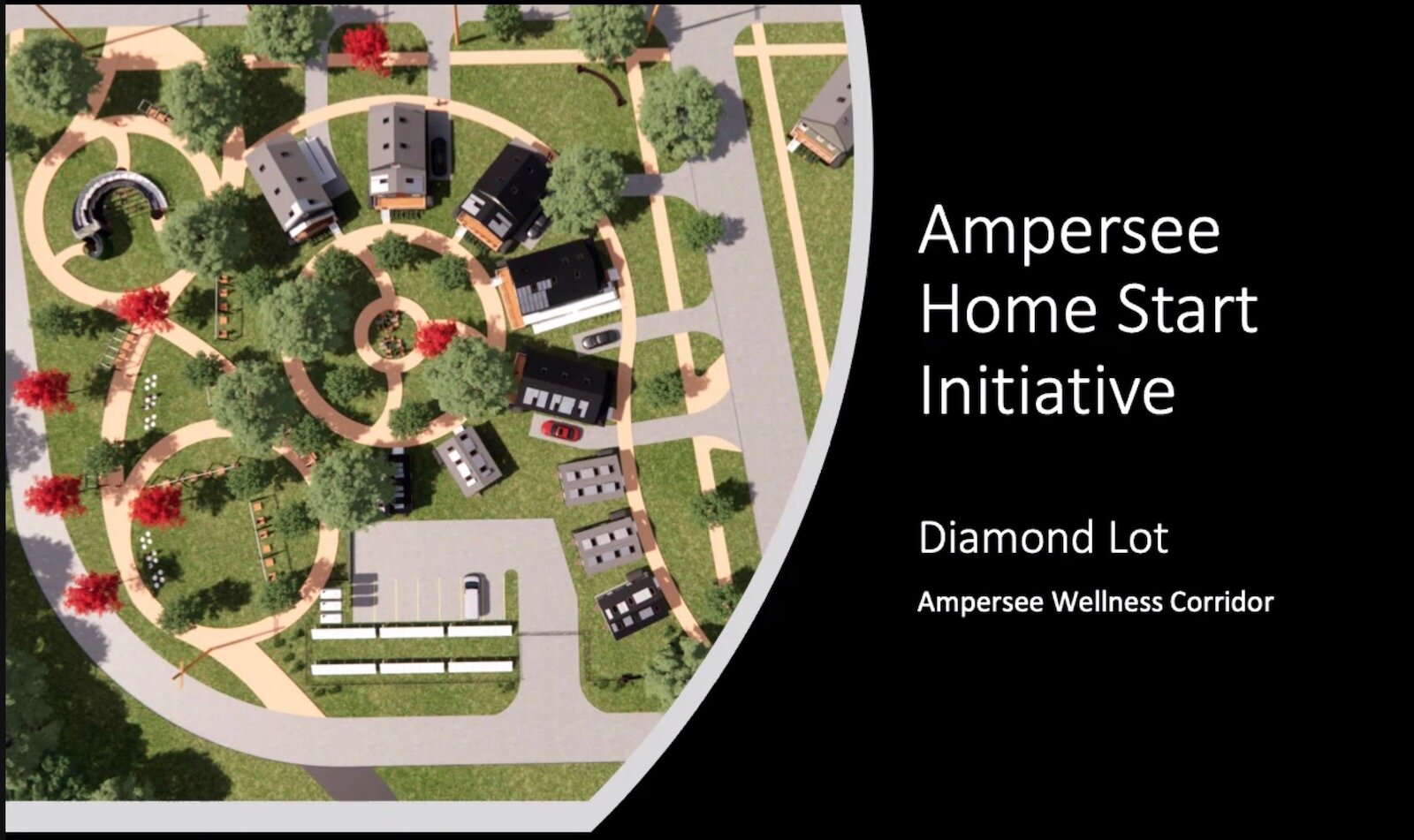 The planned homes of the Home Start Initiative will be on a lot bordered by Bridge Street, Ampersee Avenue, Hotop Avenue and River Street. It will be part of the Ampersee Wellness Corridor, which will be between the Kalamazoo River and Ampersee. (Ima