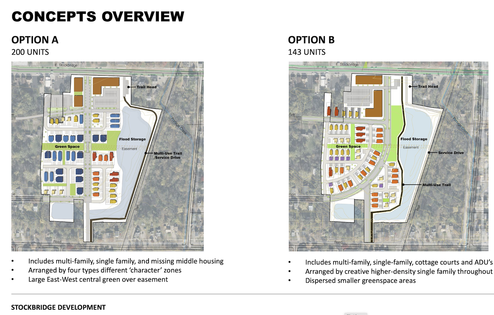 Two possible options are among the plans being considered for the land owned by the city on Stockbridge, the former site of the Health and Human Services building.
