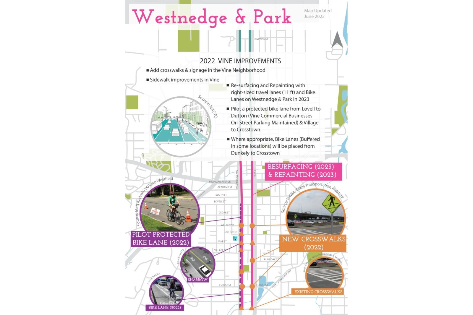 Improvements in the Vine Neighborhood, from Imagine Kalamazoo.