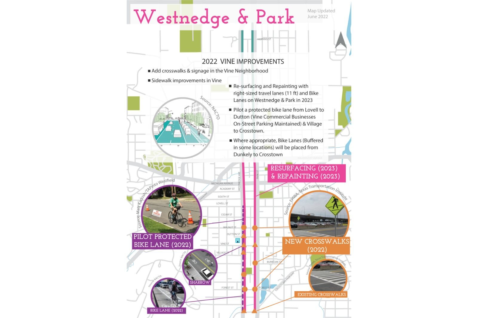 Improvements in the Vine Neighborhood, from Imagine Kalamazoo.