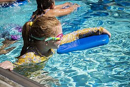 Children enjoying the pool during the summertime.