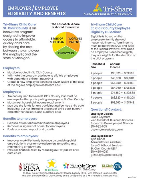 Tri-Share Child Care St. Clair County employer/employee eligibility and benefits.