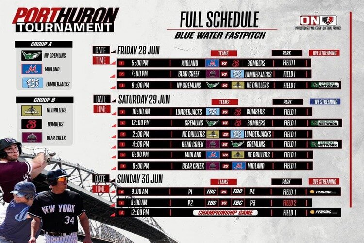 Blue Water Fast Pitch tournament 2024 schedule.