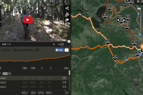 Maps include GPS, video and trail analysis.