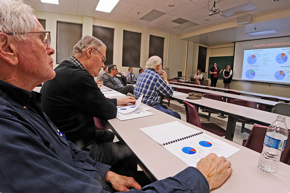 Airport officials listen to a market report from LSSU students.